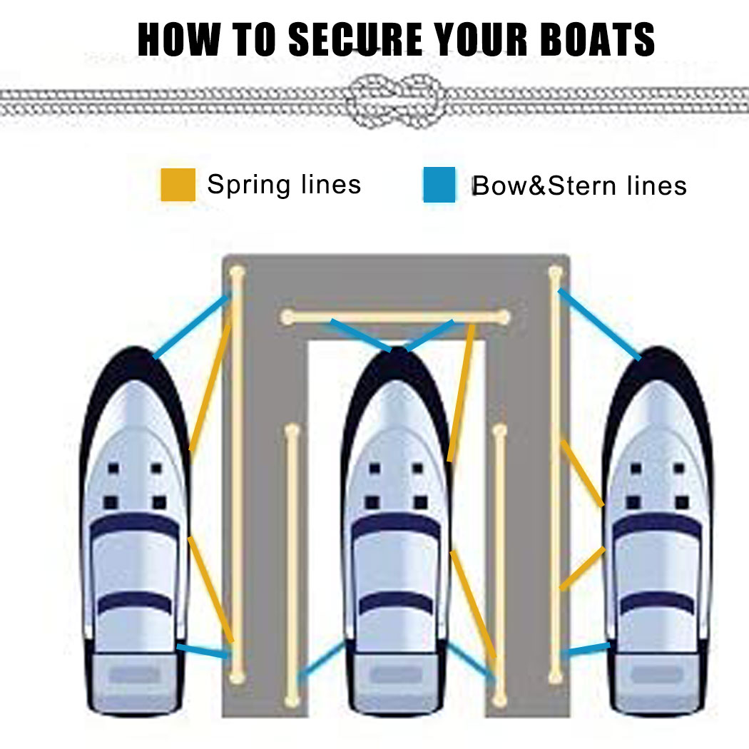 ナイロンダブル編組係留ラインドックラインボート埠頭アンカーロ - Fishing Kayak Anchor のレビューと価格